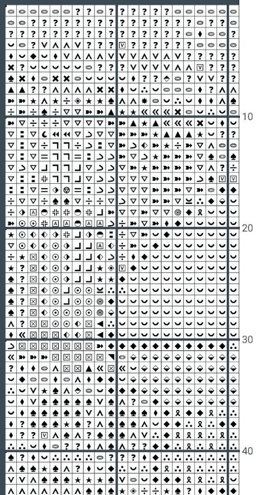 Accidental Spell Cross Stitch Pattern