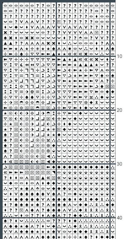 Accidental Spell Cross Stitch Pattern
